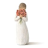 Enesco Willow Tree Surrounded by Love Figurine