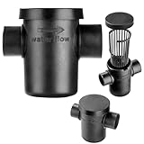 KADAX Filter zum Verbinden von Fallrohr und Regentonne, Fallrohrfilter für Regenwassertank, Regenwasserfilter für Regenwassertonne (Außenfilter)