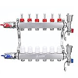 6 Heizkreise | Heizkreisverteiler inkl. 1' Kugelhähne | Fußbodenheizung mit Manueller Entlüfter, Flussmesser Durchflussmesser | Anschlüsse für Eurokonus 3/4 | 30 x 1,5 mm | HKV Verteiler