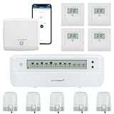 Homematic IP Motorische Fußbodenheizungssteuerung für 4 Räume. Smart Home Set: Access Point, 4 Funk Wandthermostate, 5 Stellantriebe und 1 Fußbodenheizungsaktor. Mit App und Alexa kompatibel.